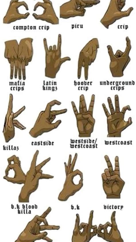 crip gang signs|Crips Gang Signs: What they mean.